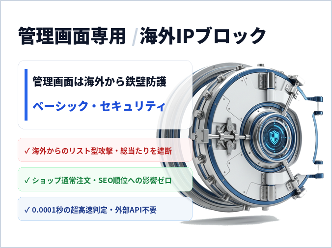 AdminOverseasIpBlocker Banner
