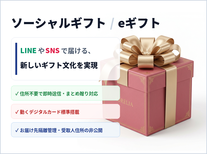 SocialGift Banner